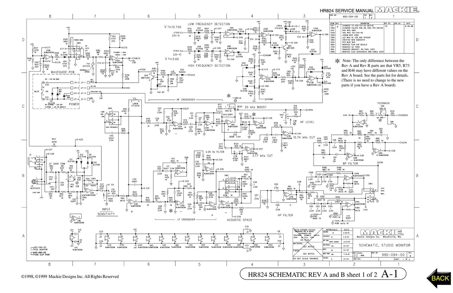 Mackie HR824 Service Manual 2